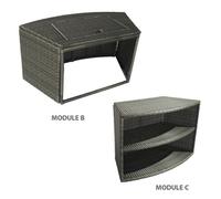 Ensemble de 2 modules B/C