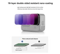 Ensemble de filtres ND et CPL pour Hero 9 et 10, ND8, ND16, ND32, CPL