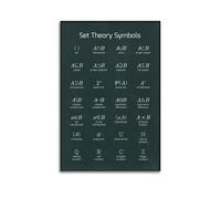 Ensemble de posters mathématiques Symboles de théorie Poster Impression sur toile Salon Maison Art esthétique Peinture suspendue Nouveau cadeau Maison Décoration de chambre moderne 20 x 30 pouces (50