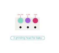 Ensemble De Têtes De Meulage Électrique Pour Bébé,Coupe-Ongles Pour Nouveau-Né,Kit De Soins De Manucure Sûr Et Facile,6 Pièces - Type 3head-Baby
