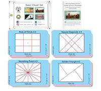 Ensemble de viseurs de Base CLPA - 4 configurations, 12 Cartes | Viseur d'artiste pour Le Dessin et la Photographie | Règle des Tiers, diagonales carrées, Point de Fuite et Triangle d'or