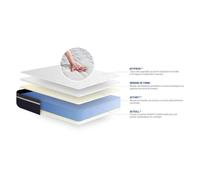 Actisom Ensemble Matelas et Sommier ACTIMEMO CONFORT 120x200 cm Mémoire de forme 7 zones Kit blanc G