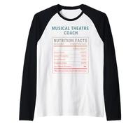 Entraîneur de théâtre Musical Manche Raglan