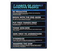 Entrepreneurial Mindset Poster Effective Habits Motivational Wall Art Inspirational Office Decor(Unframed,08x12inch(20x30cm))