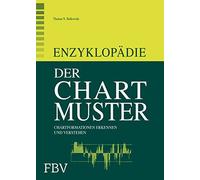 Enzyklopädie Der Chartmuster