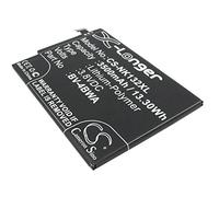 Eotdoo - Batterie de rechange pour Nokia Lumia 1320, numéro de pièce : BV-4BWA