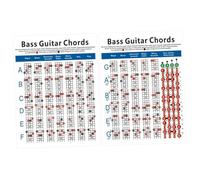 EPIGEIST 4 cordes Affiche Guitare Basse Électrique Cordes avec Diagramme de Gammes et Notes Exercice pour Débutants Format Compact et Gammes Standard Occidentaux