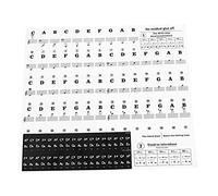 EPIGEIST Stickers Transparents pour Clavier Piano Touches Autocollants Amovibles Codés Couleur pour Apprentissage Facile des Notes Surface Lisse et Fine Du Toucher Adaptés Débutants