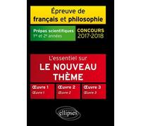 Epreuve De Français Et Philosophie Prépas Scientifiques 1re Et 2e Années - L'essentiel Sur Servitude Et Soumission
