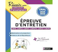 Epreuve D'entretien Crpe-Capes-Capet-Capeps-Caplp-Cacpe Oral