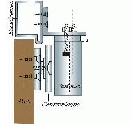 Équerre de fixation en L pour ventouse électromagnétique - 300 kg CDVI