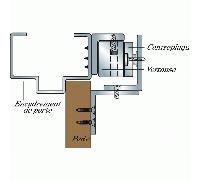 Équerre de fixation en Z BRICOZOR