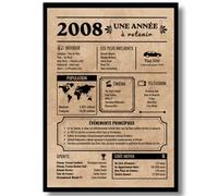 EQUIK PRODUCTS Affiche d’Anniversaire 18 ans | Carte de Voeux Vintage, Année de Naissance 2008 | Cadeau Original Homme et Femme | Décoration Fête