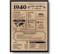 EQUIK PRODUCTS Carte Anniversaire 1940 | Affiche Vintage, Année de Naissance 1940 | Carte de Voeux, Cadeau Original Homme et Femme | Décoration de Fête