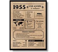EQUIK PRODUCTS Carte Anniversaire 1955 | Affiche Vintage, Année de Naissance 1955 | Carte de Voeux, Cadeau Original Homme et Femme | Décoration de Fête