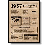 EQUIK PRODUCTS Carte Anniversaire 1957 | Affiche Vintage, Année de Naissance 1957 | Carte de Voeux, Cadeau Original Homme et Femme | Décoration de Fête