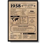 EQUIK PRODUCTS Carte Anniversaire 1958 | Affiche Vintage, Année de Naissance 1958 | Carte de Voeux, Cadeau Original Homme et Femme | Décoration de Fête