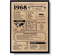 EQUIK PRODUCTS Carte Anniversaire 1968 | Affiche Vintage, Année de Naissance 1968 | Carte de Voeux, Cadeau Original Homme et Femme | Décoration de Fête