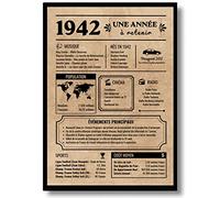 EQUIK PRODUCTS Carte de voeux d'anniversaire 1942 | Cadeau d'anniversaire | Année de naissance 1942 | Affiche d'anniversaire vintage | anniversaire homme femme (1942)