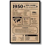 EQUIK PRODUCTS Poster d'anniversaire 75 ans | Carte d'anniversaire 1950 | Cadeau d'anniversaire pour hommes et femmes | Année de naissance 1950 | Poster vintage | Décoration et idée cadeau | Retour en