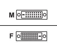 Equip 118972 câble DVI 1,8 m DVI-D Noir