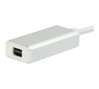 Equip Prise USB Type C vers Mini DisplayPort Femelle A 0,15 m