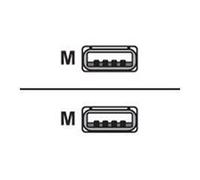 Equip - Câble USB - USB (M) pour USB (M) - USB 2.0 - 3 m - noir