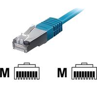 equip CU Câble patch S/FTP 2xRJ45 Cat.6 bleu 0,25m