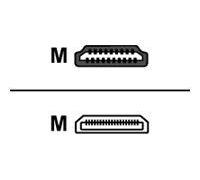 equip High Speed - Câble HDMI avec Ethernet - HDMI mâle pour HDMI mini mâle - 2 m