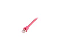 Equip Câble Réseau Cat8.1 S/FTP (S-STP) Rouge 3m RJ-45 Mâle Contacts Or 40Gbps 2000MHz PoE+/PoE++ LSZH Cuivre AWG24/7