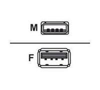Equip - Rallonge de câble USB - USB (M) pour USB (F) - USB 2.0 - 3 m - noir