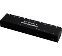 Erica Synths Erica Synths MIDI Dispatch