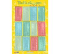 Erik® - Planche Éducative | Affiche semi-rigide 40 x 59 cm | Tables de Multiplications - Catalan