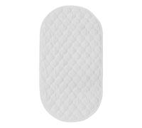 ERINGOGO Alèse pour matelas à langer bébé : Housse imperméable et réutilisable pour matelas à langer de berceau, table à portable, drap-housse menstruel pour femme (blanc)