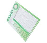 ERINGOGO Banjo Chord Chart For Learning Beginners Portable Banjo Fingering Poster Practical Music Theory Aid