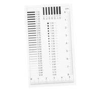 ERINGOGO Règle de Mesure Précise pour Défauts Ligne Film de Jauge Transparent Outil Polyvalent pour Détection de Rayures Taches et Fissures