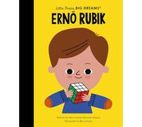 Erno Rubik (145)
