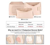 - Erreur - Échec de la conversion : erreur de demande d'API : 403 Erreur client : Fo...