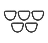 - Erreur - Échec de la conversion : erreur de demande d'API : 403 Erreur client : Fo... (Noire)