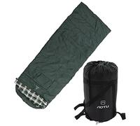 - Erreur - Échec de la conversion : erreur de demande d'API : HTTPSConnectionPool(... - -