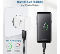 Ersan-Chargeur Pour Samsung Charge Rapide, 2-Pack Chargeur Usb Avec 2m Usb-C Nylon Tressé Cable Pour Samsung Galaxy A13, A14, S8, S9, S10, S20, S21 Fe, A04s, A20e, A23, A33, A34, A40, A41, A50, A51,