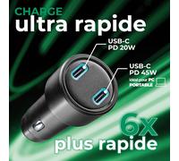 Ersan-- Chargeur Rapide 65 W - 2 Ports : 1 X Usb-C 20 W Pd + 1 X Usb-C 45 W Pd - Câble Usb-C 1 M Inclus - Led Active - Charge Sûre Dans La Voiture - Convient À Tous Les Smartphones, Tablettes Et