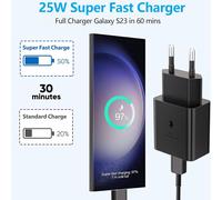 ERSAN-Pack de 2 Chargeurs USB C 25W avec Chargeurs Rapides USB-C 1.5m Câble Alimentation pour Samsung Galaxy S25/S24/S23/S22/S21/S20 Ultra/S25+/S24FE/Note20/S10/S9/A72/A55/A54/A15/A14, Fast Charger