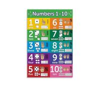 ERYAWIEH Poster d'apprentissage des chiffres de 1 à 10 pour tout-petits - Impression sur toile esthétique - Peinture d'art moderne pour salon - 20 x 30 cm - Style sans cadre