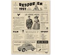 Eryi-Cadeau Original Retour En 1951 - Idée Cadeau 74 Ans Femme Et Homme - Carte Anniversaire 74 Ans Femme Et Homme - Decoration Anniversaire 74 Ans Femme - Carte D`Anniversaire Avec Félicitations