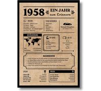 Eryi-Carte D'anniversaire 1958 - Cadeau D'anniversaire Pour Hommes Et Femmes - Année De Naissance 1958 - Poster Vintage - Décoration Et Idée Cadeau - Retour En 1958