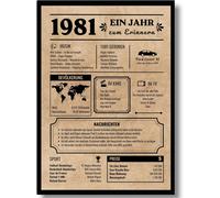 Eryi-Carte D'anniversaire 1981 - Cadeau D'anniversaire Pour Hommes Et Femmes - Année De Naissance 1981 - Poster Vintage - Décoration Et Idée Cadeau - Retour En 1981 (1981)