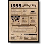 Eryi-Carte De Voeux D'anniversaire 1958 Cadeau D'anniversaire Année De Naissance 1958 Affiche D'anniversaire Vintage Anniversaire Homme Femme (1958)