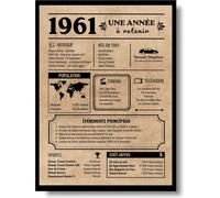 Eryi-Carte De Voeux D'anniversaire 1961 Cadeau D'anniversaire Année De Naissance 1961 Affiche D'anniversaire Vintage Anniversaire Homme Femme (1961)