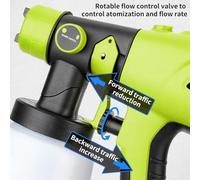 ERYUE Pulvérisateur de Peinture sans Fil, Pistolet électrique Puissant et Réglable pour Batterie 20 V, Pistolet à Peinture Portable avec 3 Modes de Pulvérisation et 4 Buses pour Intérieurs (Vert)